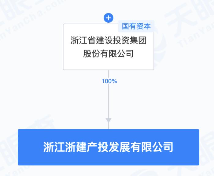浙江建投成立产投发展新公司，注册资本6亿元