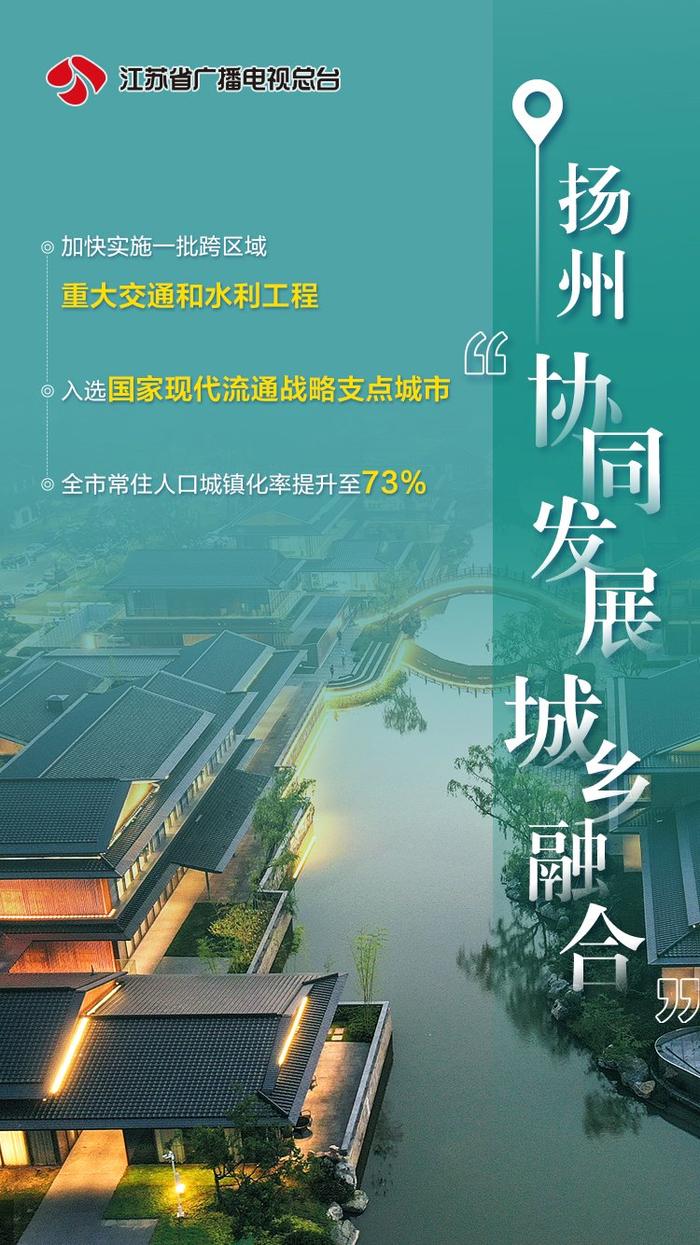 打造“六个好地方” 推进“三个名城”建设 中国式现代化扬州新实践这样推动