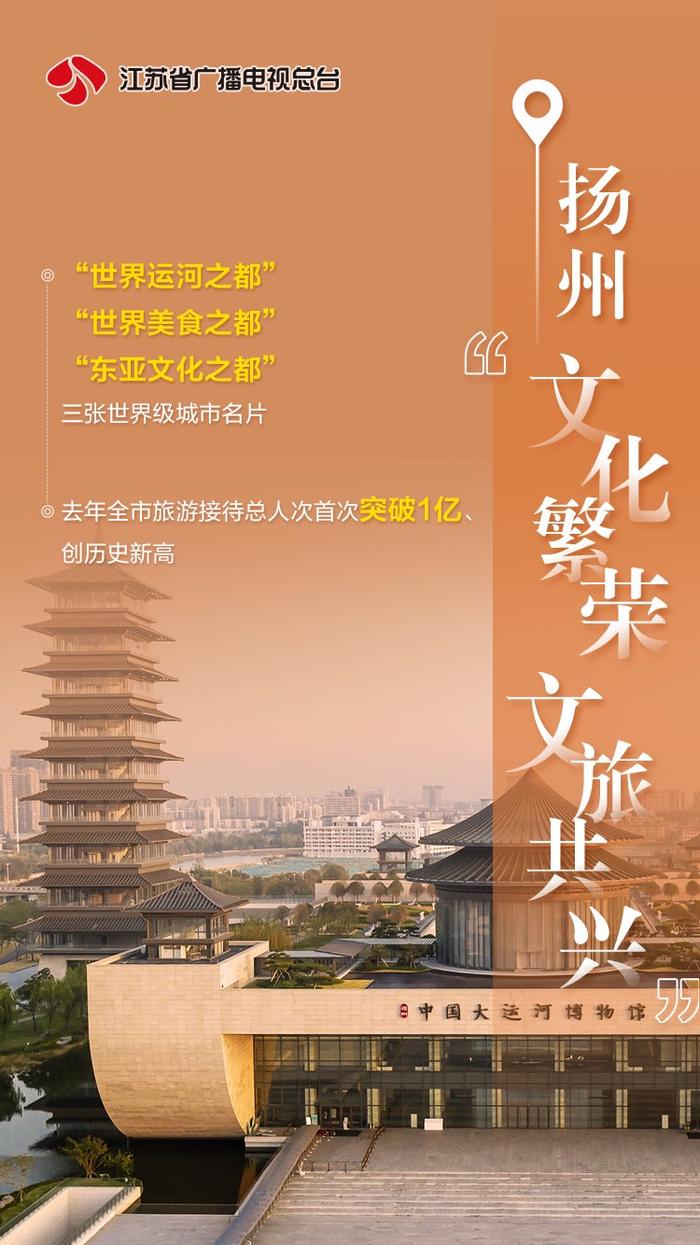 打造“六个好地方” 推进“三个名城”建设 中国式现代化扬州新实践这样推动