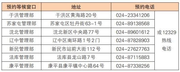 沈阳住房公积金中心增设晚间“延时窗口”服务