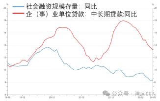 机构2024年下半年投资策略报告