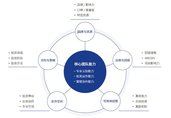 建发新兴投资2023年影响力报告：年度新增投出实缴规模近40亿元 持续壮大耐心资本朋友圈