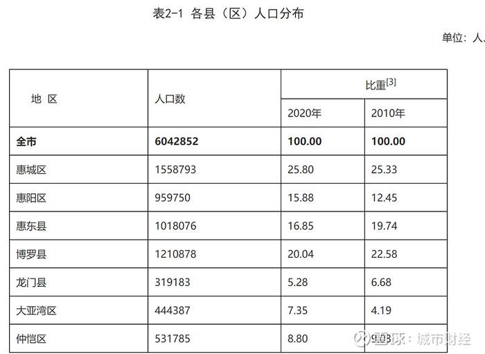 意难平这些城市地铁梦碎了