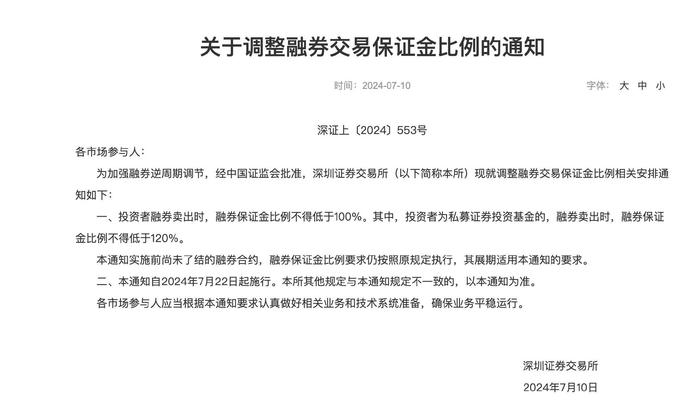 证监会全面暂停转融券业务！盘后重大政策调整将如何影响市场？