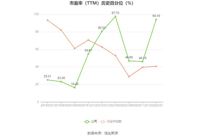 亚太药业：2024年上半年净利同比预降67.12%-77.23%