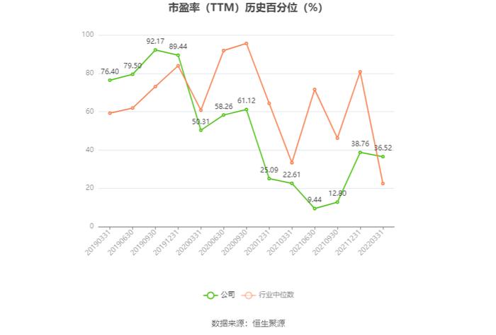 捷荣技术：预计2024年上半年亏损9000万元-1.28亿元