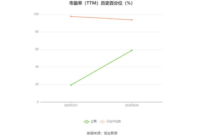 *ST人乐：预计2024年上半年亏损2.6亿元-3亿元