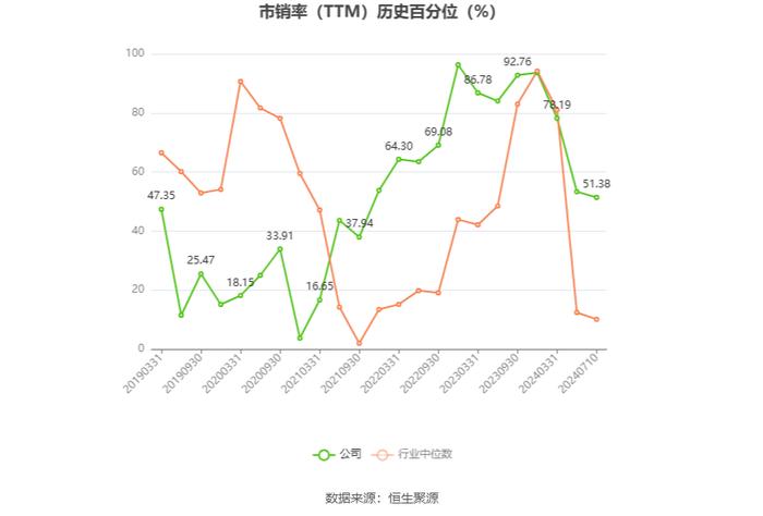 *ST人乐：预计2024年上半年亏损2.6亿元-3亿元