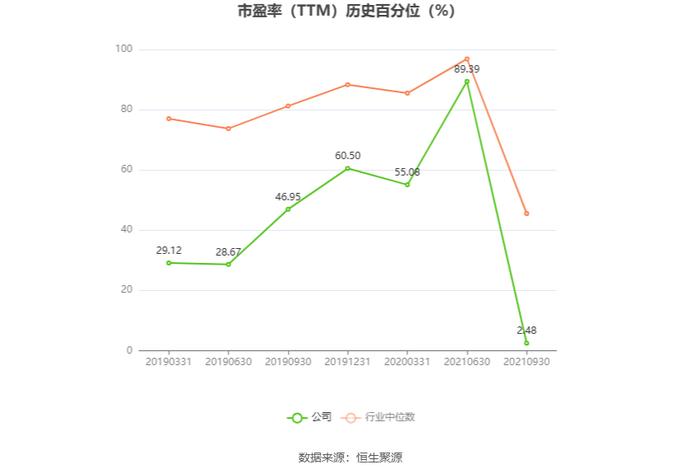 *ST鹏博：预计2024年上半年亏损2.71亿元