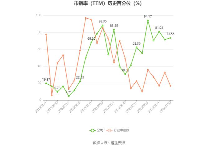 云铝股份：预计2024年上半年净利24亿元-26亿元 同比增长58%-72%