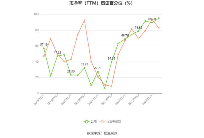 *ST人乐：预计2024年上半年亏损2.6亿元-3亿元