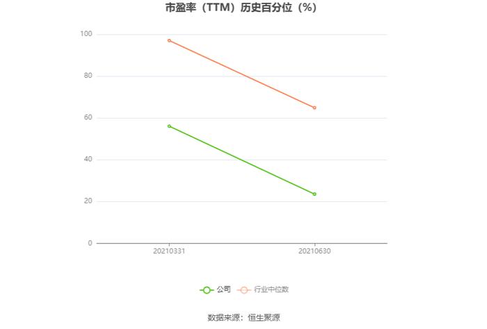 乐通股份：预计2024年上半年亏损1200万元-1800万元