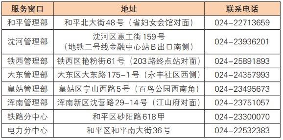 沈阳住房公积金中心增设晚间“延时窗口”服务