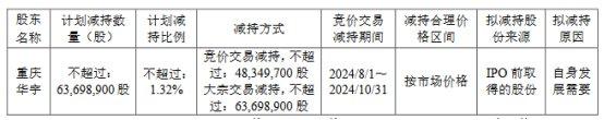 破发股齐鲁银行某股东拟减持 2021上市两募资共104亿