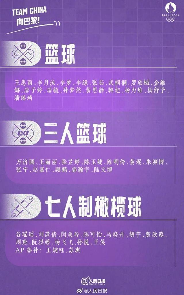 中国体育代表团集结进行时