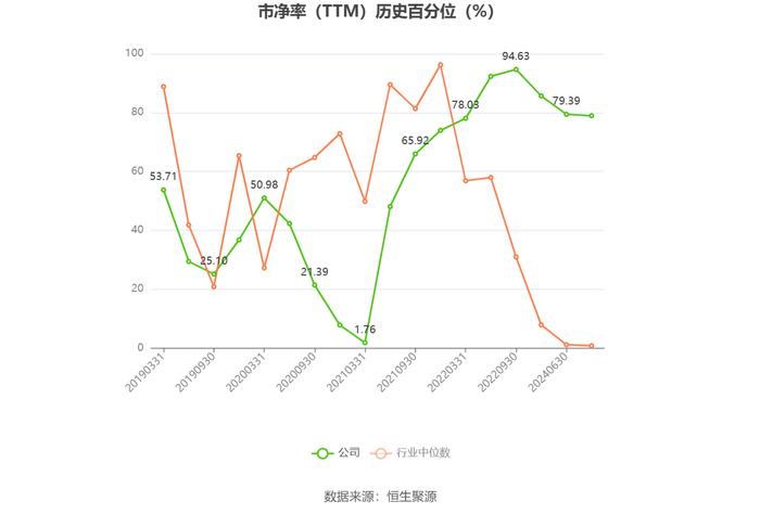 广东榕泰：预计2024年上半年亏损2250万元-4500万元