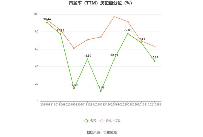 复旦复华：预计2024年上半年亏损1500万元-2250万元