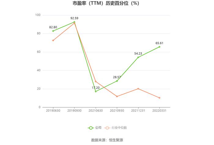 标准股份：预计2024年上半年亏损2750万元-3100万元