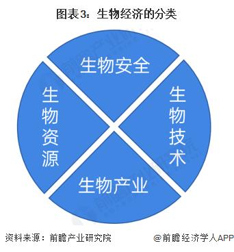 90%食物靠进口！16种昆虫食品登上新加坡的餐桌，联合国呼吁公众接受昆虫作为食物【附中国生物经济产业前景分析】