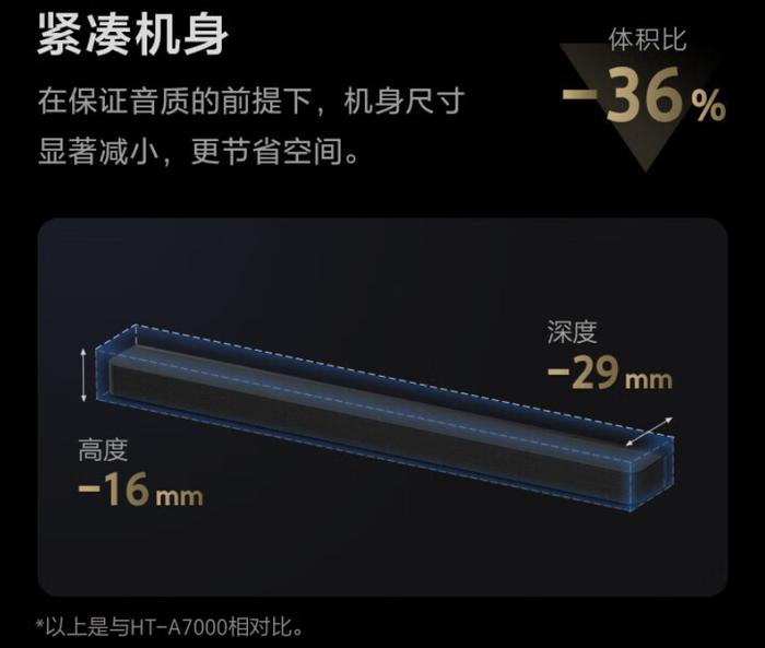 索尼 HT-A9000 / HT-A8000 系列回音壁开启预售：单设备环绕音、App 控制，6490 / 9490 元