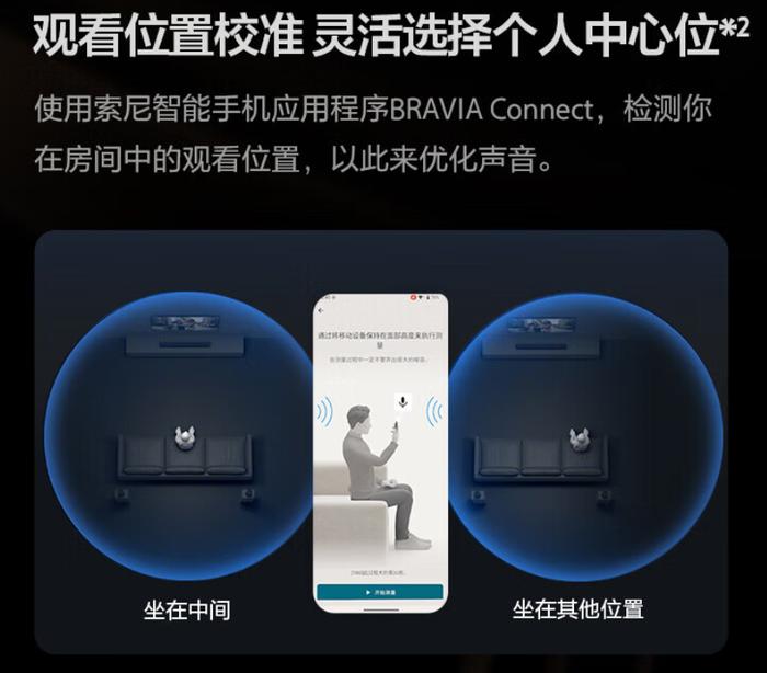 索尼 HT-A9000 / HT-A8000 系列回音壁开启预售：单设备环绕音、App 控制，6490 / 9490 元