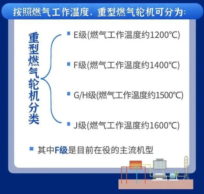 ​中国，首台！“国之重器”重大突破！