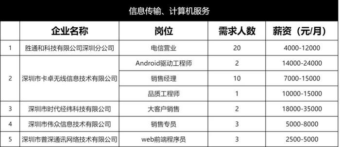 深圳地铁连接东莞最新进展！