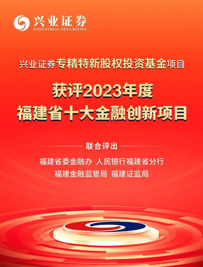 兴业证券“专精特新股权投资基金”项目获评“2023年度福建省十大金融创新项目”