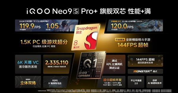Neo系列最强版本！iQOO Neo9S Pro+发布：2899元起
