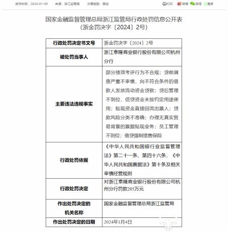 泰隆银行副行长汤筱晓曾当多年大学老师 该行年初被罚款205万