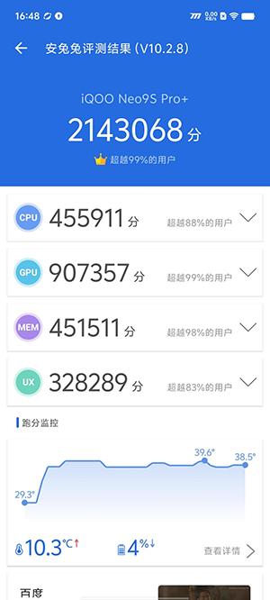 双芯加持 蓝厂配骁龙表现如何 iQOO Neo9S Pro+游戏性能实测