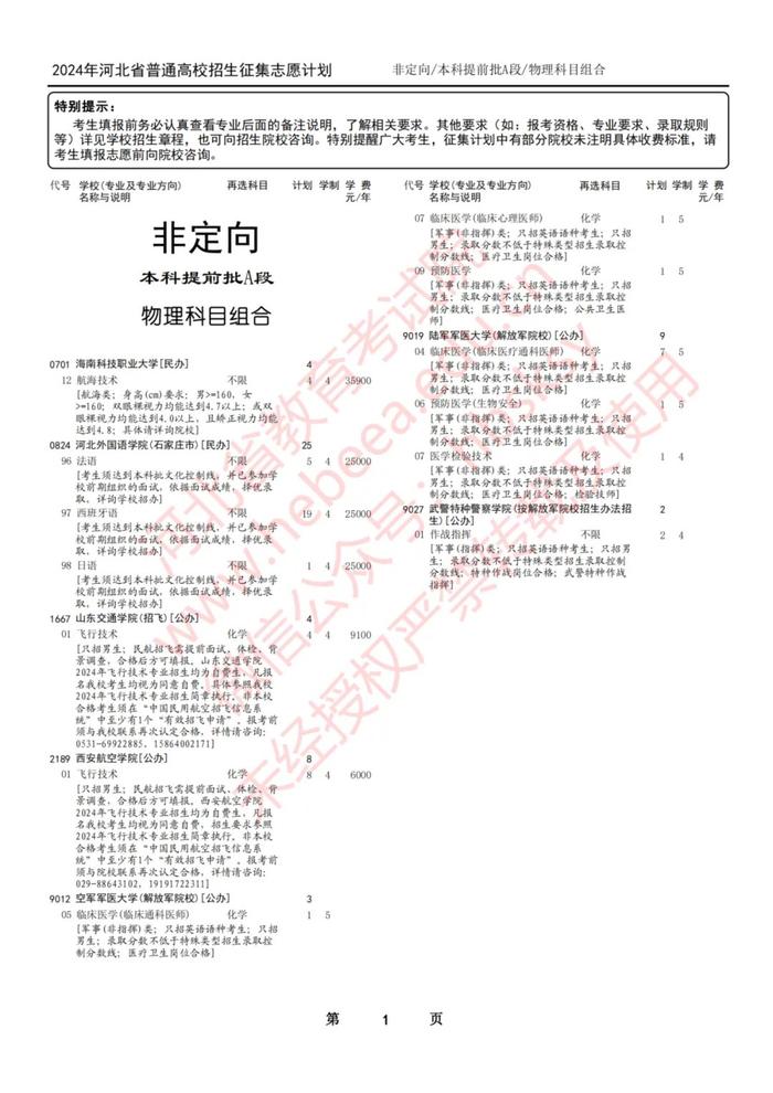 2024年河北省普通高校招生本科提前批A段征集志愿计划发布