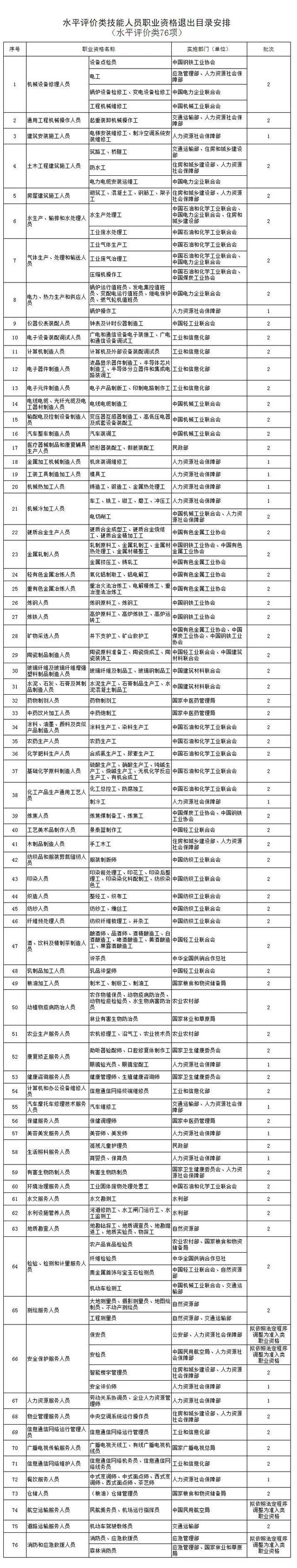 上海地铁站可存行李！小哥拒罚骑车和交警转圈！15岁少年遭2同龄人杀！男子裤藏104条活蛇