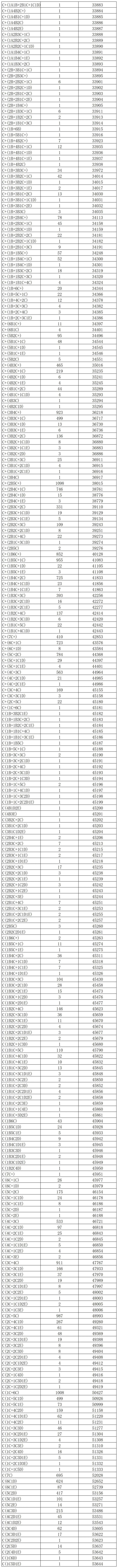 钦州中考成绩发布！2840人获得总成绩A+