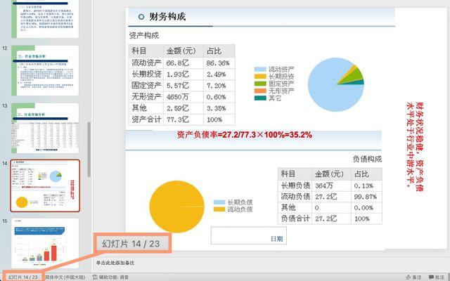 一个夸克搜索框，居然把我的日常需求全包了？