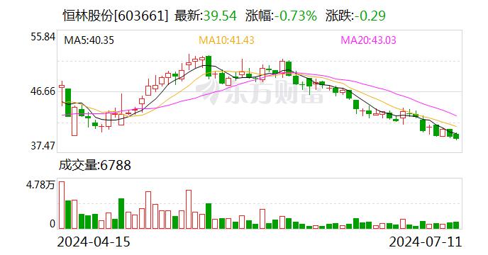 德邦证券给予恒林股份买入评级