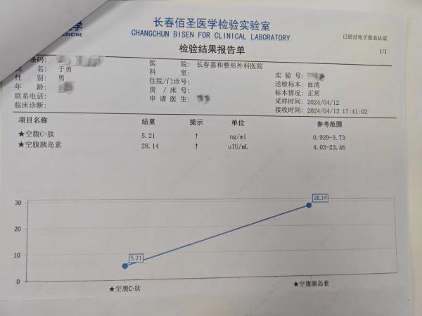 内镜医生亲试胃转流支架系统减重，为患者总结4点建议