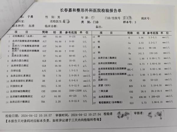 内镜医生亲试胃转流支架系统减重，为患者总结4点建议