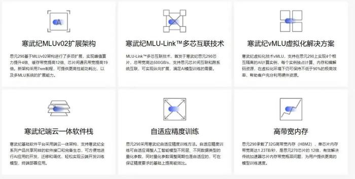 【山证电子&通信】2024年中期策略报告：AI供需两旺铸就科技新趋势