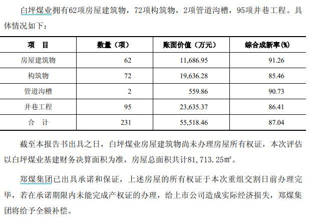 侵占两村土地长达15年，河南煤炭巨头遭重罚