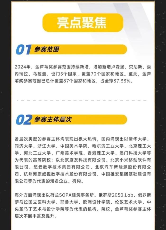 参赛作品数量再创新高！第五届金芦苇工业设计奖征集数据报告来啦