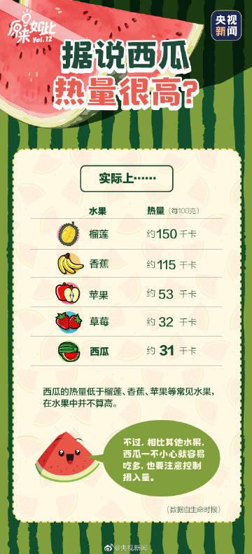 西瓜热量很高？夏天如何买到好吃的西瓜？