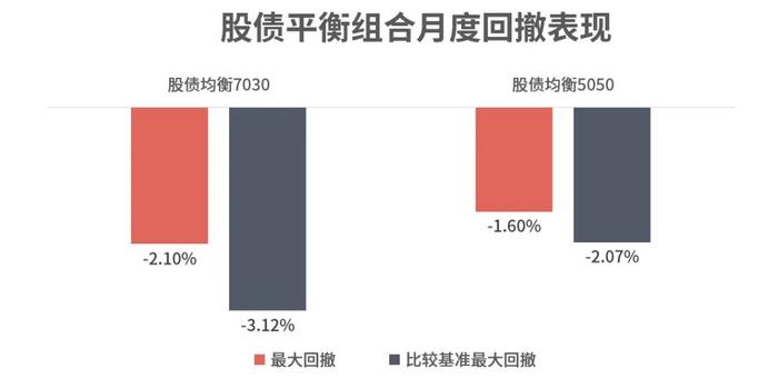 2024年6月理财魔方金融业绩报告