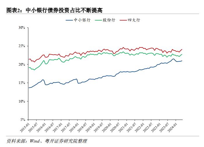 一文带你读懂何为“借入国债”