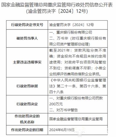重庆银行高管黄华盛64岁已超法定退休年龄 日前该行被罚250万元