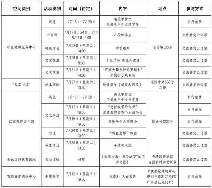 暑假去哪玩？快来江南秀野文化园体验手造艺术纸工艺