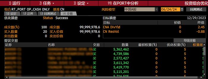 投资组合分析工具月报 | 高股息、低波动策略在中日韩印市场表现如何？