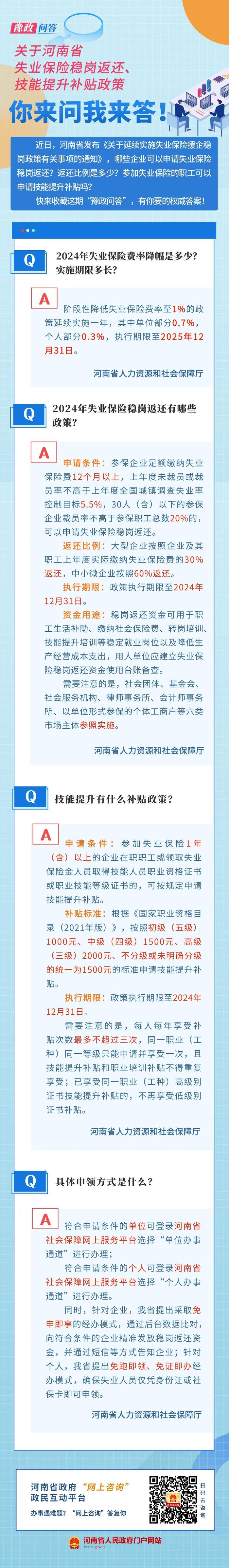 豫政问答丨关于河南省失业保险稳岗返还，解答来了！