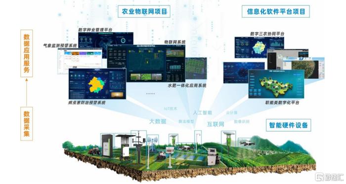 托普云农冲击创业板，夫妻控股超86%，上市前大额分红