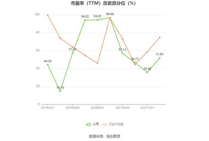 世联行：2024年上半年净利同比预降37.94%-58.63%